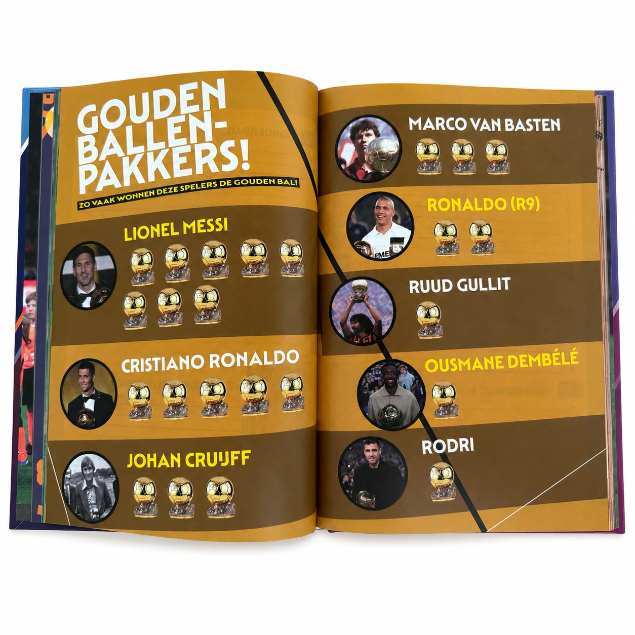 Schoolagenda Panna ! 2026-2027